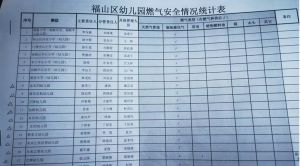 師生放假，安全不打烊